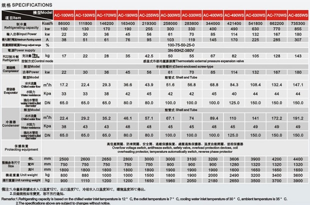 螺桿冷水機.jpg